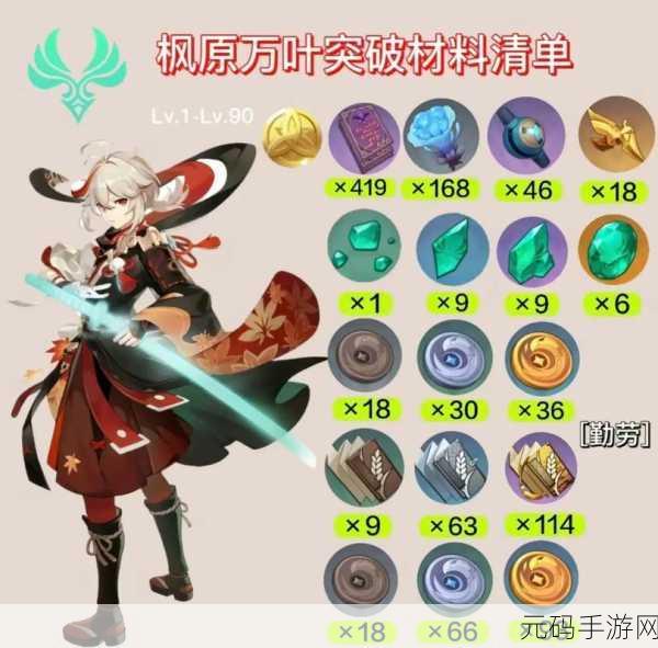 原神火石头速刷攻略全解析,助你高效获取珍贵材料