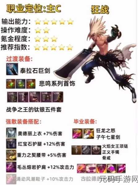 地下城与勇士最新转职书在哪领,DNF手游:最新转职书获取攻略