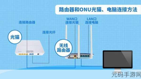 DIR-846 路由器密码遗忘的解决秘籍