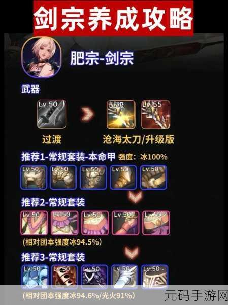 DNF手游角色养成攻略,揭秘哪个角色更易养活