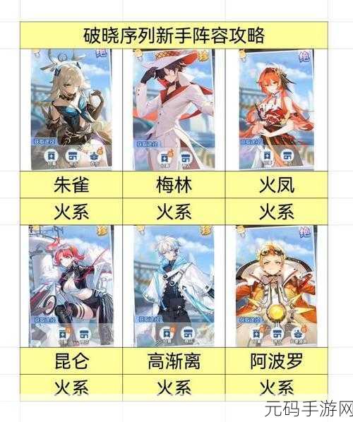 破晓序列公测礼包兑换码大全及公测盛况全解析