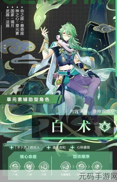 原神白术角色攻略大全,全面培养指南