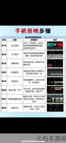 剪映视频剪辑秘籍,轻松上手的方法大公开