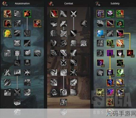 wlk盗贼什么天赋输出高，魔兽世界：盗贼天赋选择指南 - 最强输出攻略