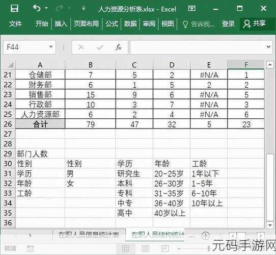 Excel 神技,打造酷炫 N 宫格抽奖器全攻略