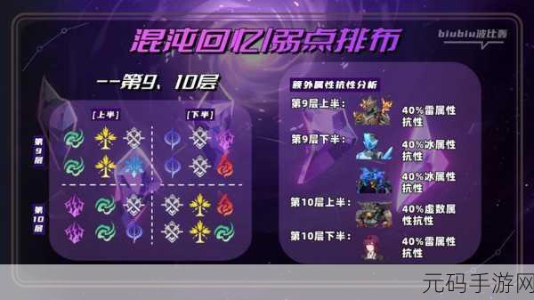 崩坏星穹铁道卢卡技能全解析,物理输出的新星闪耀