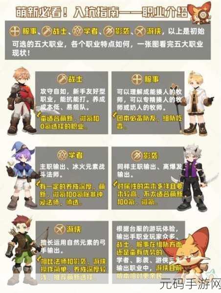 出发吧麦芬猎人职业深度解析,最强天赋加点与宠物选择推荐