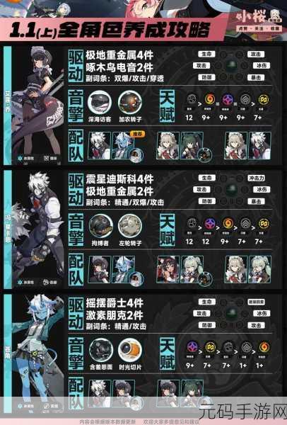绝区零四星角色培养全攻略