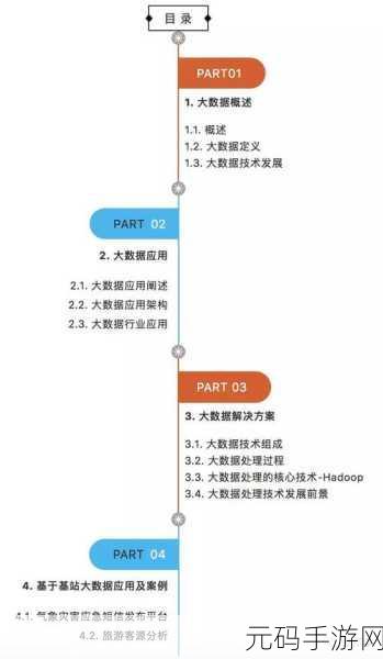 深度解析,PHP exec 处理用户数据在云计算中的巧妙应用