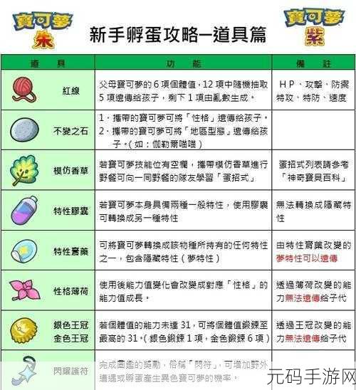 宝可梦朱紫,解锁冲刺加速技能全攻略