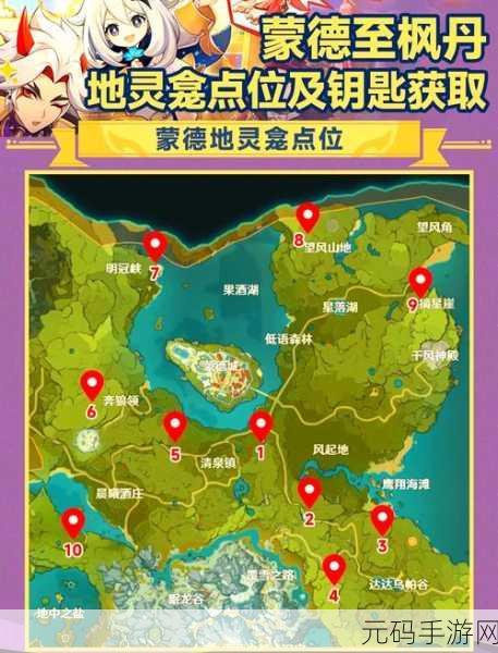 原神枫丹地灵龛之钥全面收集攻略,解锁神秘宝藏的钥匙