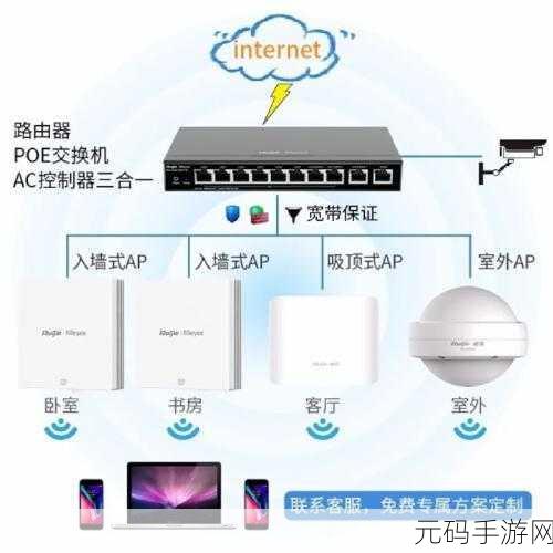 笔记本连 Wi-Fi 现红叉?解决方案全攻略