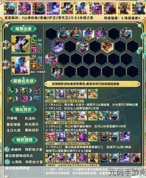 金铲铲之战S11赛季夜幽九五阵容搭配全攻略