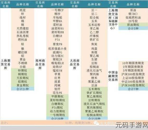 91精产国品一二三产区区别在,91精品产区大全:新手入门必看攻略