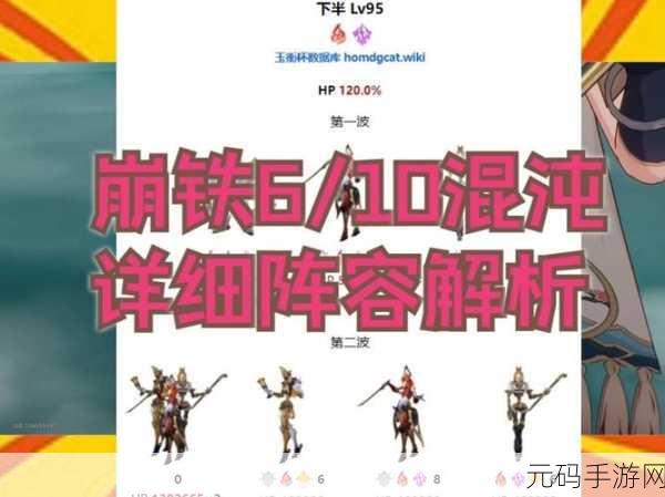 崩坏星穹铁道混沌回忆琥珀恩赐1层阵容搭配全攻略