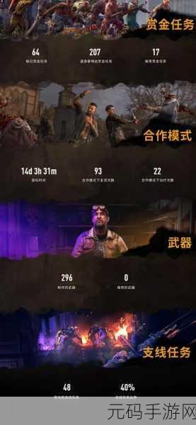 消逝的光芒PC配置要求详解,2023年最低与最佳配置推荐