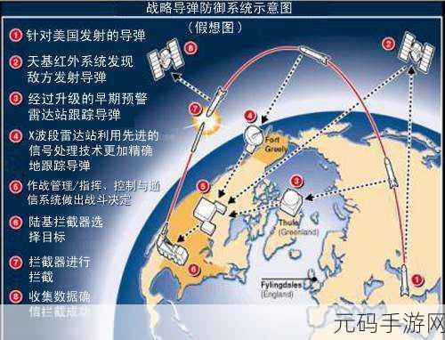 深度解析,ArangoDB 分布式事务的重重难题