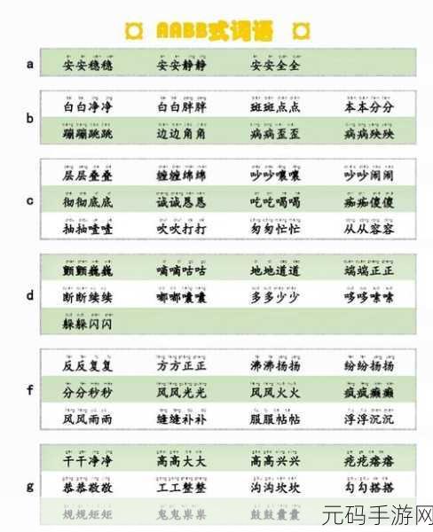 AABB与AAAA的区别视频,手游大师教你:如何分辨AABB和AAAA词语,轻松提升游戏昵称创意