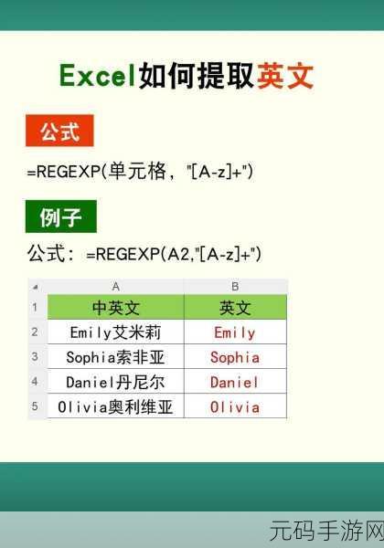轻松掌握!Excel 中 MONTH 函数让英文月份秒变中文