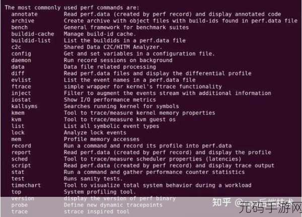 深度探索,Linux Perf 命令的强大功能