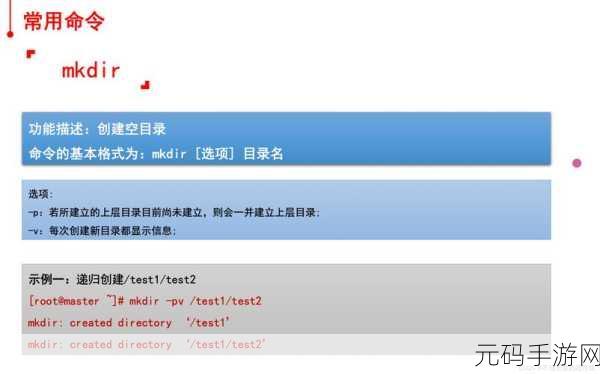 深度探索,Linux Perf 命令的强大功能