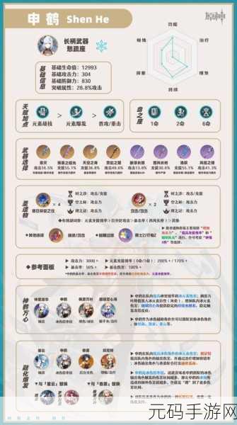 原神申鹤腿法娴熟脚法教学视频,《原神》申鹤连招技巧:完美腿法操作指南