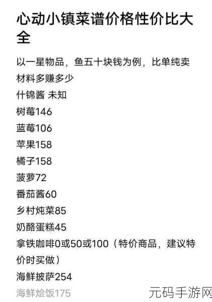 心动小镇奇灵夜食谱配方获取与食物制作全攻略