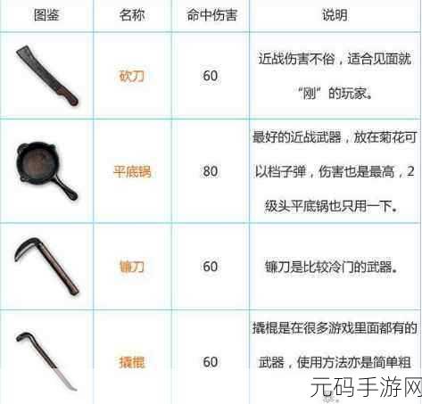 手游资讯,别吃鸡520活动礼包码全览及精彩活动预告
