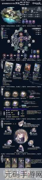 崩坏星穹铁道踏上贪饕命途成就解锁全攻略