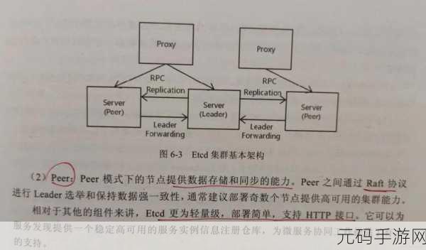 深入探究，Go 语言并发模型在微服务中的可行性
