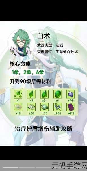 原神白术等级突破材料一览,全面解析与获取攻略