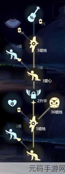 光遇三周年庆吉他获取全攻略