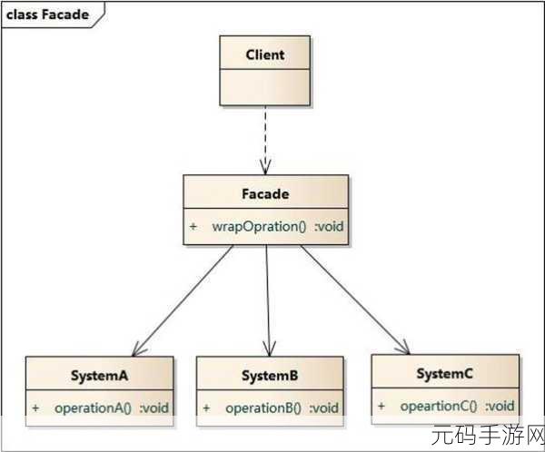 探秘 Python 数据存储的一致性保障策略