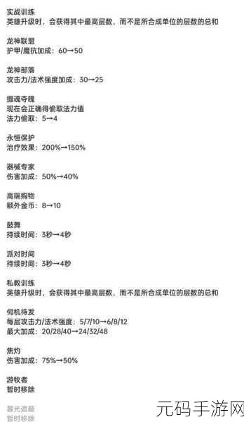 云顶之弈S7赛季龙神艾达丝技能详解