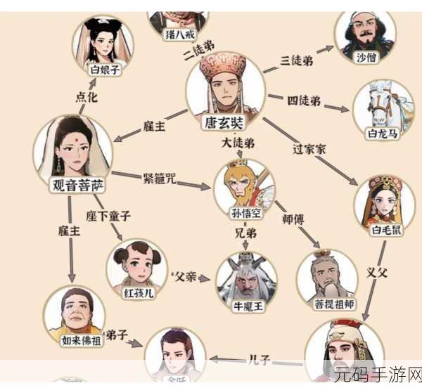 手游资讯,爆梗找茬王有效沟通关卡攻略详解