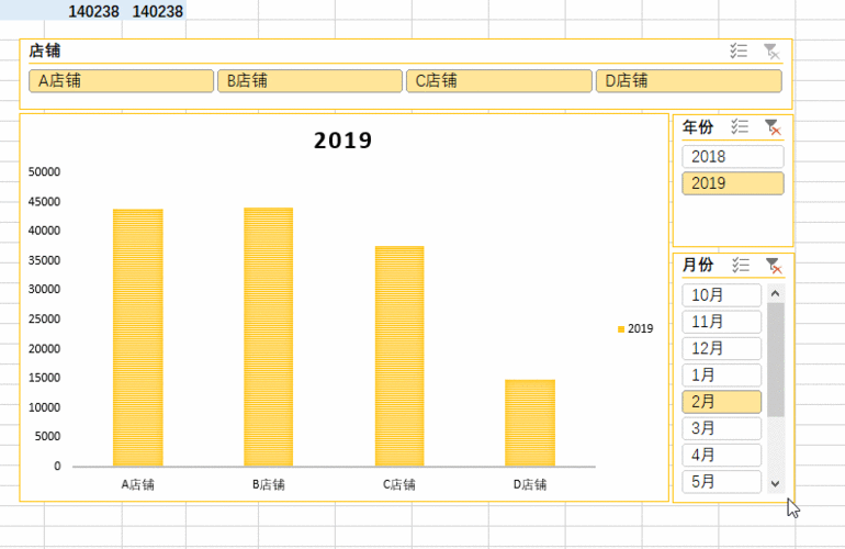 Excel 切片器打造动态图表秘籍