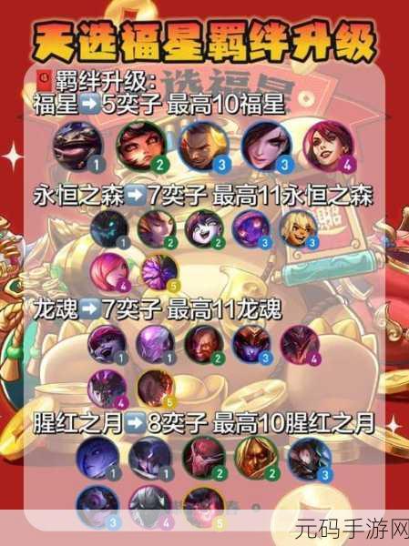 金铲铲之战天选福星阵容羁绊与出装全攻略