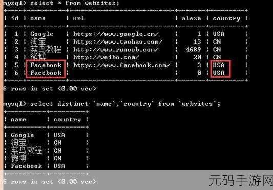 SQL Distinct 语句在函数中的应用之谜