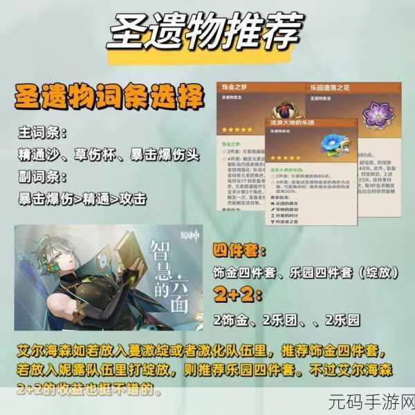 原神艾尔海森圣遗物搭配深度解析与实战应用指南