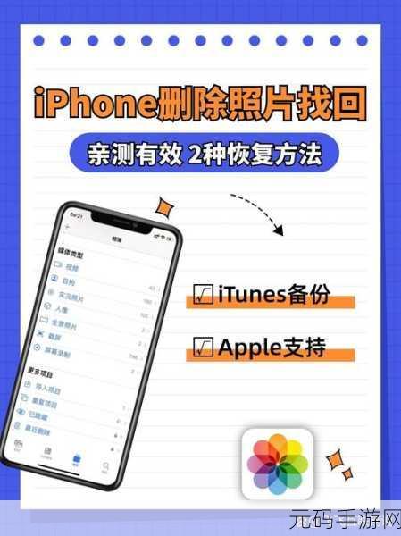 轻松找回误删的数码相机照片秘籍
