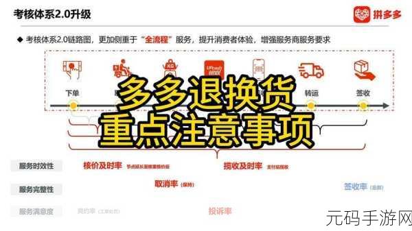 拼多多换货秘籍,图文详解轻松搞定
