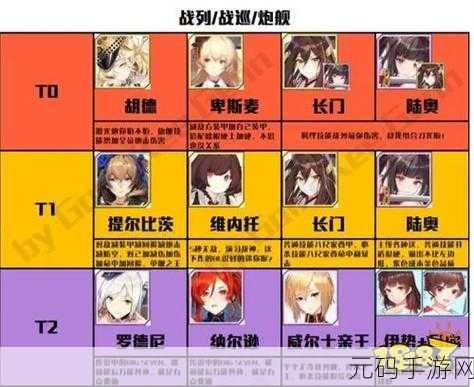 拂晓手游第一章全关卡通关攻略，助你顺利启航