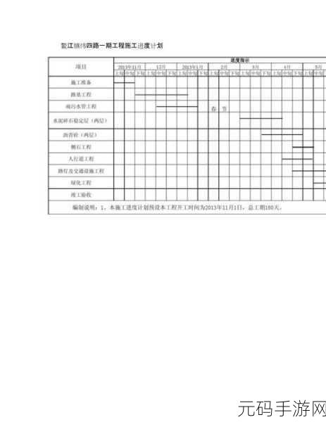 轻松解决 Excel 横道图数格子耗时难题