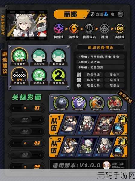 绝区零格莉丝角色深度解析,是否值得培养?