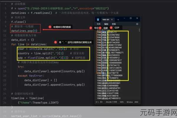 Python 数据可视化中缺失值的巧妙处理之道