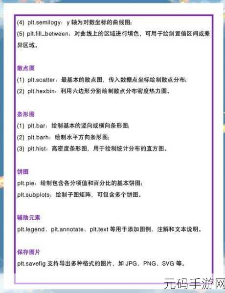 Python 数据可视化中缺失值的巧妙处理之道