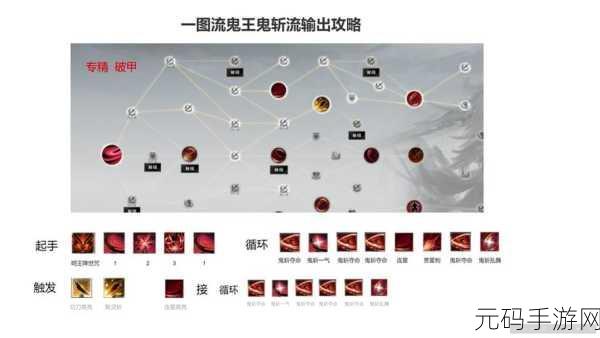 诛仙手游鬼王极限玩法装备揭秘