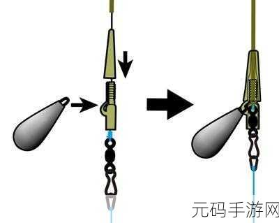 探索 C waitone 方法的必备条件与实战技巧