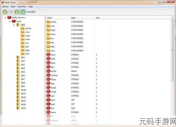 Redis GUI 性能大揭秘,你想知道的都在这里!