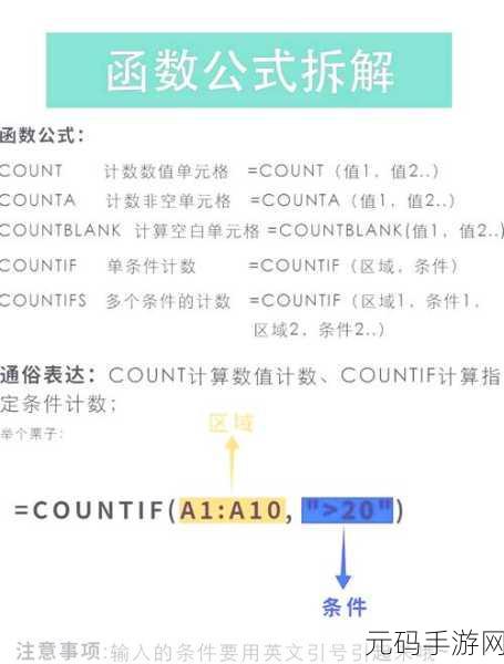 深度解析 Excel ETOneDimension 函数的巧妙运用
